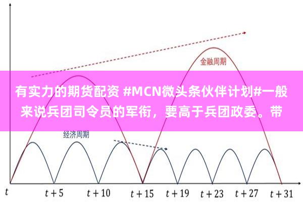 有实力的期货配资 #MCN微头条伙伴计划#一般来说兵团司令员的军衔，要高于兵团政委。带