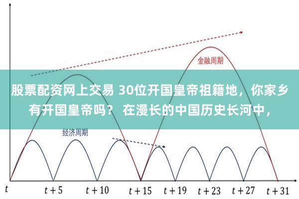 股票配资网上交易 30位开国皇帝祖籍地，你家乡有开国皇帝吗？ 在漫长的中国历史长河中，