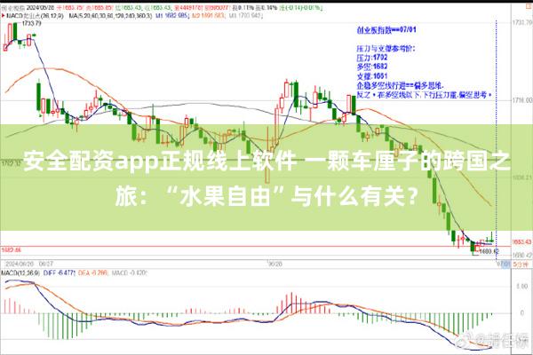 安全配资app正规线上软件 一颗车厘子的跨国之旅：“水果自由”与什么有关？